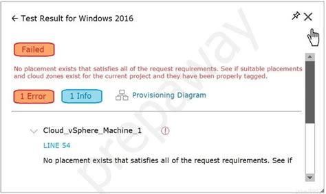 2V0-31.24 PDF Testsoftware