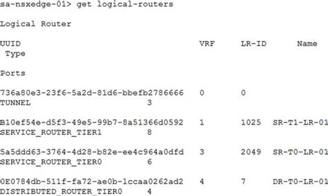 2V0-41.20 Testengine