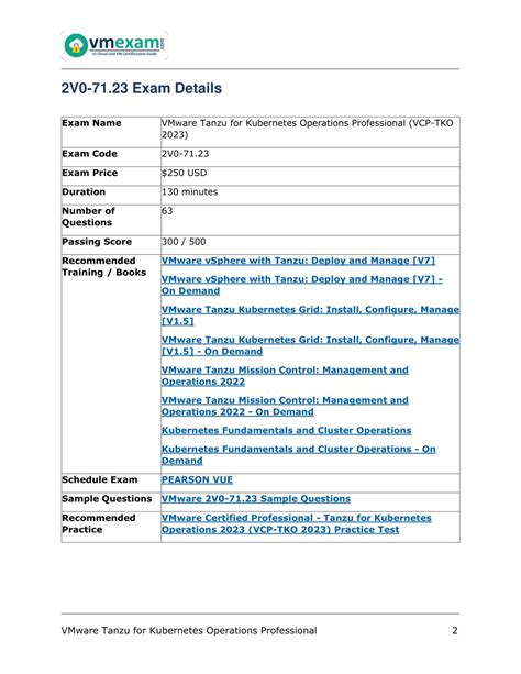 2V0-71.23 Prüfungsinformationen