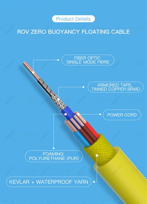 2X0.2mm2 Waterproof ROV Zero Buoyant Tether Floating Cable for ... - raincitystudios.com