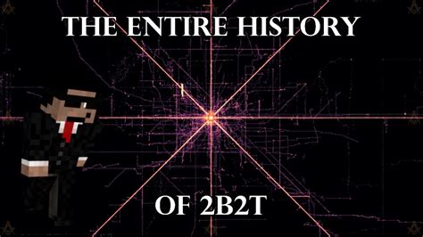 2b2t market. .  They usually compete by either lowering prices and using different...