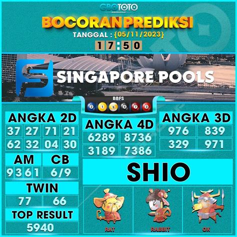 2d 3d 4d malam ini. Prediksi togel singapore.