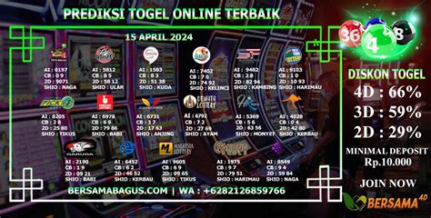 2d 3d 4d prediksi nomor kelabang. Dan bonus new member.