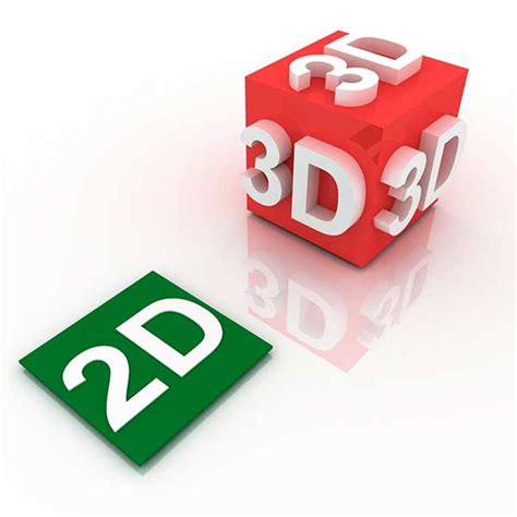 2d Or 3d For Your Machine Vision Application Machine Vision Blog