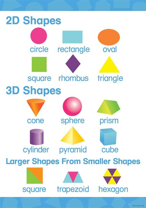 2d And 3d Shapes High Res Illustrations Getty 2d And 3d Shapes Pictures - 2d And 3d Shapes Pictures