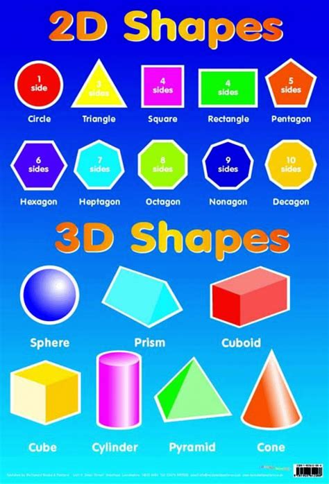 2d And 3d Shapes Pictures   Shapes Names With Pictures 2d And 3d Shapes - 2d And 3d Shapes Pictures