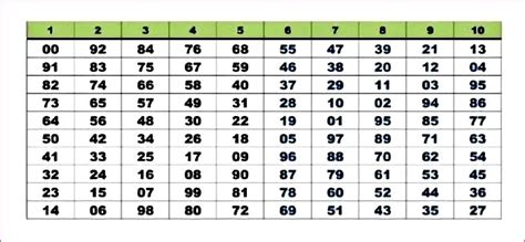 2d angka telur ayam 2d. Digit tabel angka bbfs togel. Tanpa potongan dan tanpa.