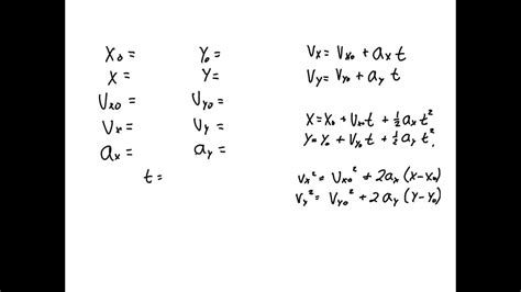 2d Kinematics Problems With Solutions Pdf