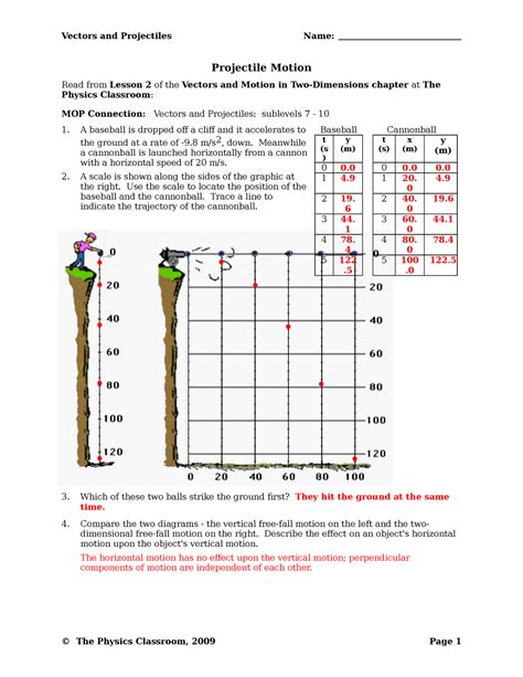 2d Kinematics Worksheet Answers   Projectile Motion Worksheet With Answers - 2d Kinematics Worksheet Answers