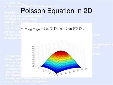 2d poisson equation. Poisson's equation is an elliptic partial differe...