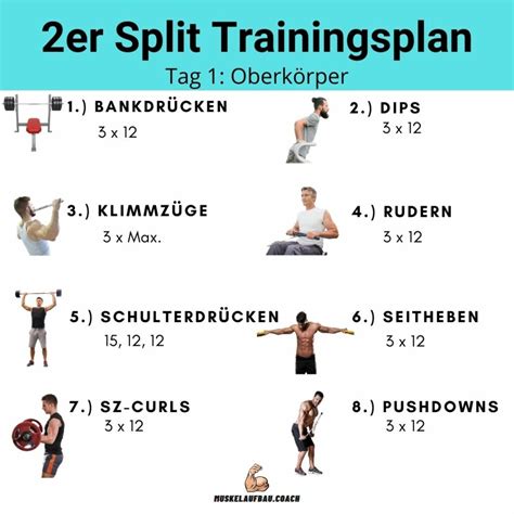 2er Split Trainingsplan