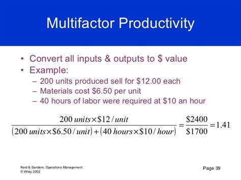 2ezbet: The Unlocking Key to Efficiency, Productivity, and Growth