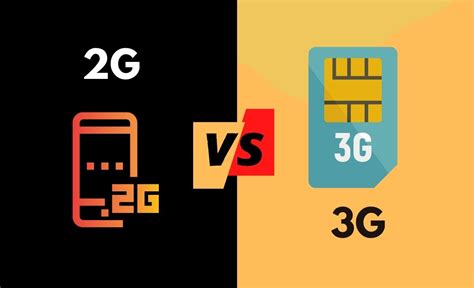 The end of 3G is here and AT&T along with the other carriers will be shutting down their network this year to make room for 5G. The end of 3G is here and AT&T along with the other carriers will be shutting down their network this year to ma.... 