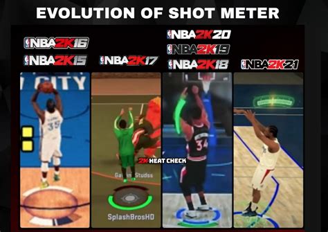 I'm a PG pure shot creator with maxed shooting badges (limitless, deep range, difficult shots). When I shoot (pressing square button on PS4), my shot meter going up and down. I swear to God I know my release. I never press square too long because my release is the fastest. I don't know if this is relevant but I'm usually putting up 10+ 3s in ...