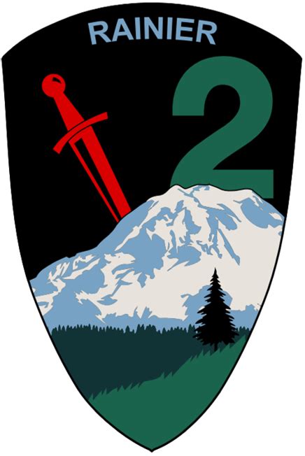 2nd Battalion, 5th Security Force Assistance Brigade - Rainier BN