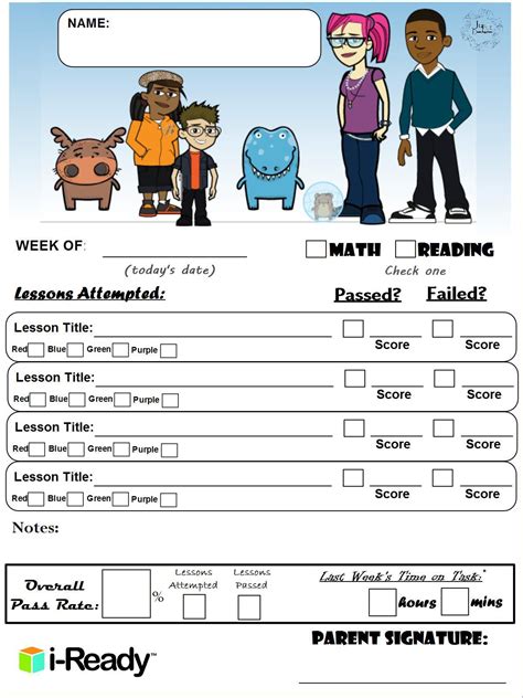 2nd Grade Iready Worksheets & Teaching Resources TpT