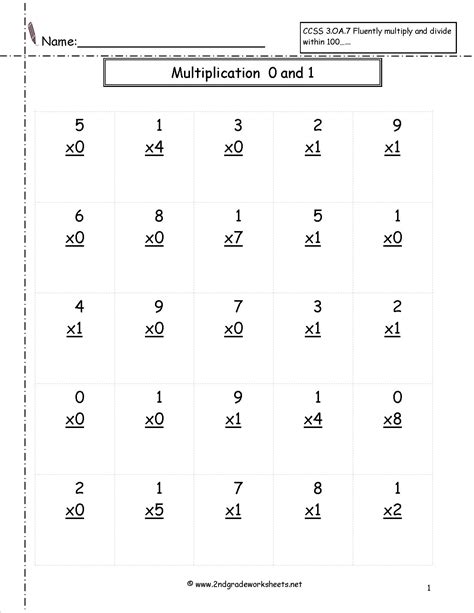 2nd Grade Multiplication Worksheet