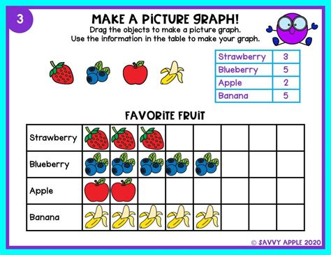 2nd Grade Picture Graphs For Kids