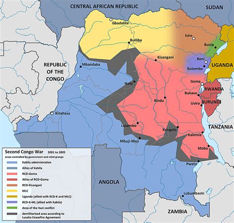 2nd Congo War