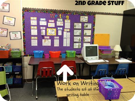 2nd Grade Centers Center Ideas For Second Grade - Center Ideas For Second Grade