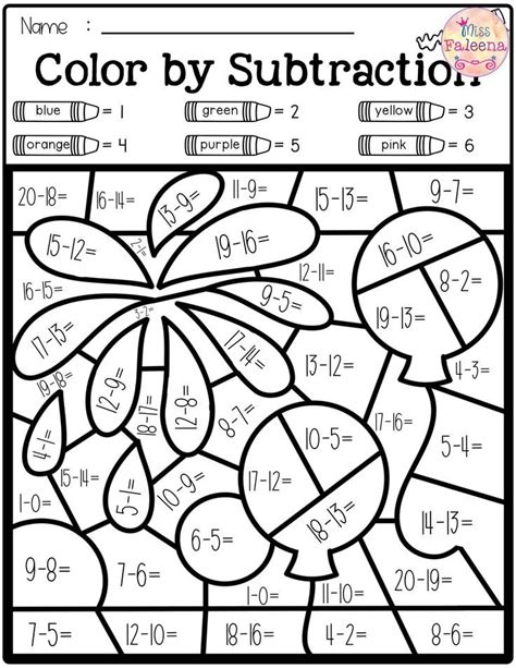 2nd Grade Color By Number Subtraction Teaching Resources Color By Number Subtraction 2nd Grade - Color By Number Subtraction 2nd Grade