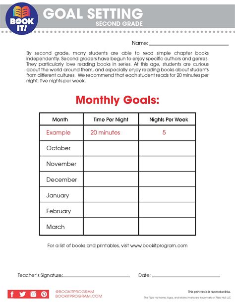 2nd Grade Goals Worksheet Teaching Resources Teachers Pay Goal Worksheet For 2nd Grade - Goal Worksheet For 2nd Grade