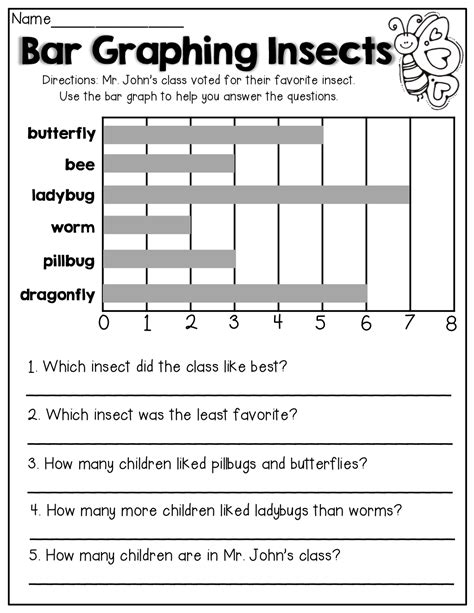 2nd Grade Graphing Worksheets Teachervision Graphing Activities For 2nd Grade - Graphing Activities For 2nd Grade