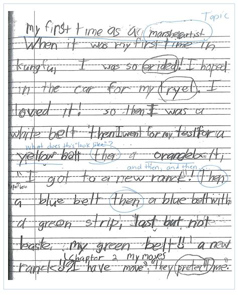 2nd Grade Informational Writing Samples And Teaching Ideas Informational Writing Prompts For 2nd Grade - Informational Writing Prompts For 2nd Grade