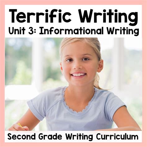 2nd Grade Informational Writing Unit Terrific Teaching Tactics Informational Writing Graphic Organizer 2nd Grade - Informational Writing Graphic Organizer 2nd Grade