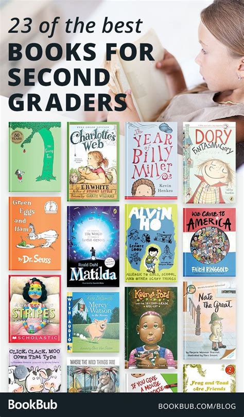 2nd Grade Level Books   35 Best 2nd Grade Books For All Types - 2nd Grade Level Books