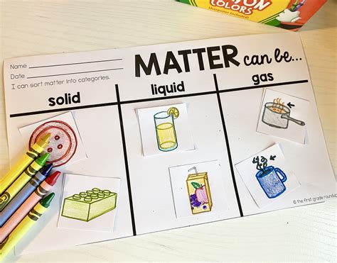 2nd Grade Matter Science Labs Firstgraderoundup Matter Experiments For 2nd Grade - Matter Experiments For 2nd Grade