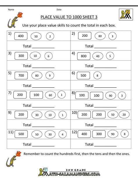 2nd Grade Place Value Worksheets Math Salamanders Place Values Worksheet - Place Values Worksheet
