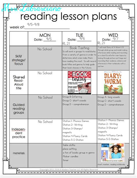 2nd Grade Plans Eclectic Homeschooling Second Grade Unit Plans - Second Grade Unit Plans