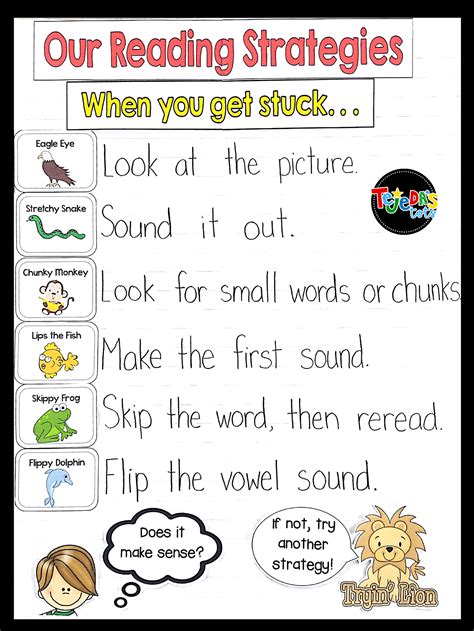 2nd Grade Reading Anchor Charts Elementary Nest Ri 37 Anchor Chart - Ri 37 Anchor Chart