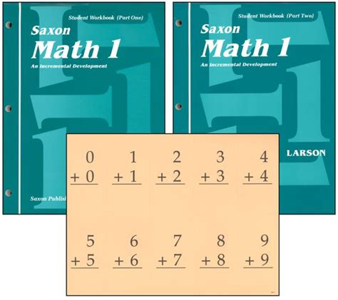 2nd Grade Saxon Math Package Curriculum Bookshark Saxon Math 2nd Grade Lessons - Saxon Math 2nd Grade Lessons