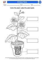 2nd grade science plant products study guide. - Peer review and manuscript management in scientific journals guidelines for.
