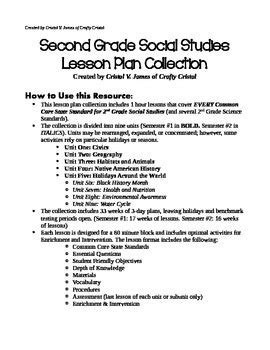 2nd Grade Social Studies Lesson Plans Education Com Community Lesson Plans 2nd Grade - Community Lesson Plans 2nd Grade