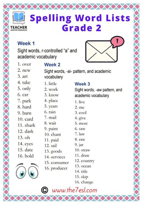 2nd Grade Spelling Words Spelling List 2 Vocabulary List For 2nd Grade - Vocabulary List For 2nd Grade