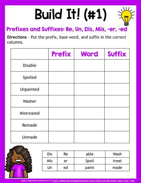 2nd Grade Suffix Amp Prefix Worksheets Grammar Wordtips Suffix And Prefix Worksheet - Suffix And Prefix Worksheet
