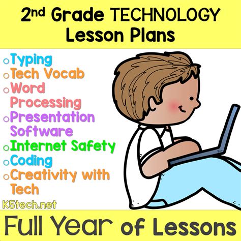 2nd Grade Technology Curriculum 2nd Grade Computer Lessons - 2nd Grade Computer Lessons