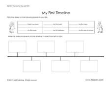 2nd Grade Timeline Worksheets Teaching Resources Tpt 2nd Grade Timeline Worksheet - 2nd Grade Timeline Worksheet