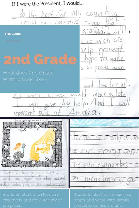 2nd Grade Writing The Educatorsu0027 Spin On It Authors Purpose For 2nd Grade - Authors Purpose For 2nd Grade