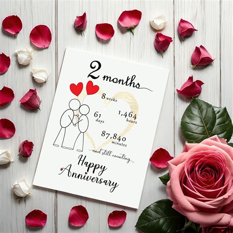 2nd Month Anniversary