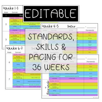 Read 2Nd Grade Common Core Ela Pacing Guide 