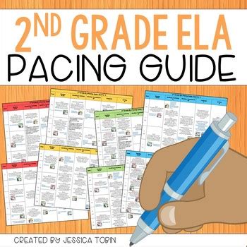 Full Download 2Nd Grade Pacing Guide 