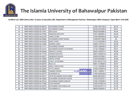 Read 2Nd Merit List Bba Hons Bwn Campus Open Quota 