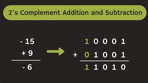2s complement addition calculator. Things To Know About 2s complement addition calculator. 