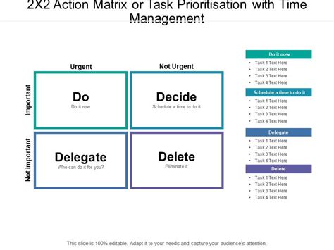 2x2 Action Matrix Or Task Prioritisation With Time Management