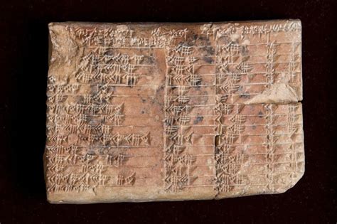 th?q=3,700-year-old Babylonian tablet rewrites the history of maths - and  shows the Greeks did not develop trigonometry.
