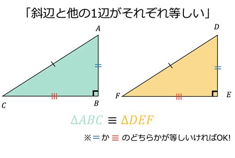 3分で分かる 三角形 直角三角形の合同条件とその使い方をわかりやすく 合格サプリ